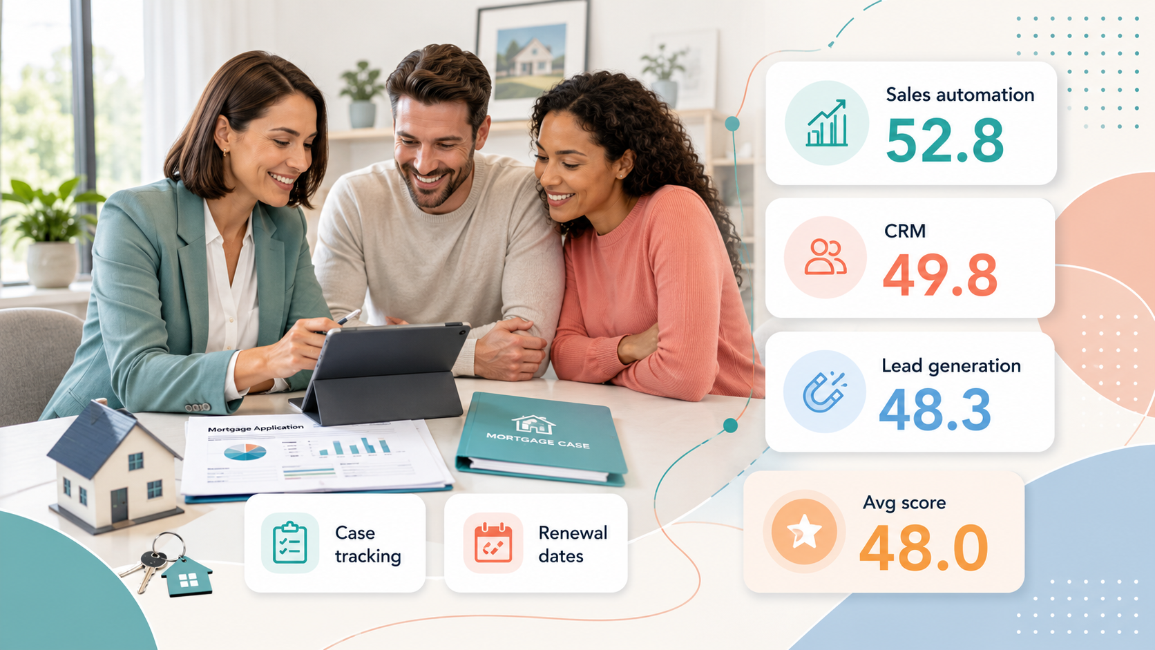How Mortgage Brokers Should Choose Software in 2026 — Cllimber Opportunity Index data
