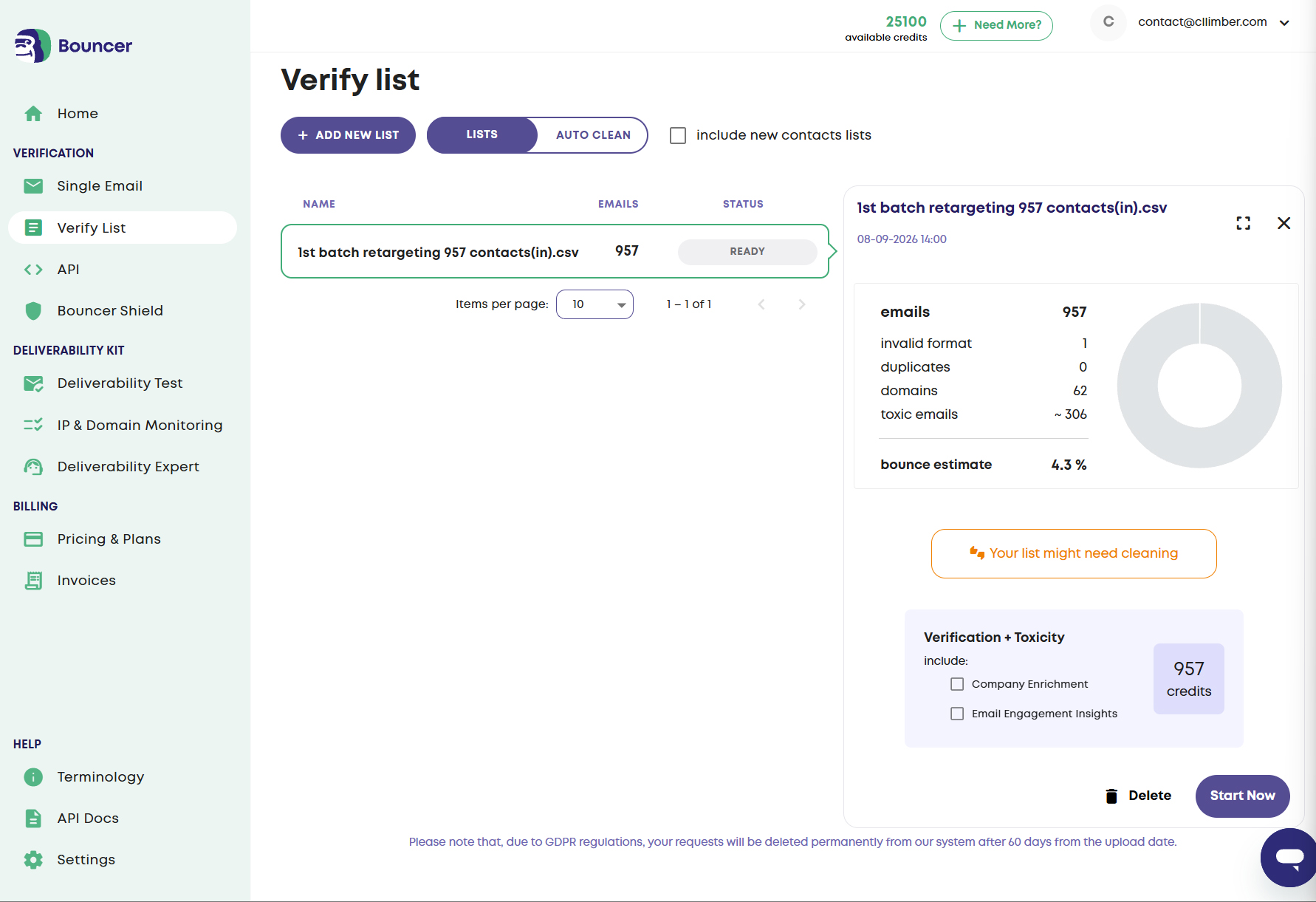 Bouncer Verify list screen before verification: 957 emails, 1 invalid format, 0 duplicates, 62 domains, about 306 toxic emails, 4.3% bounce estimate, 25,100 credits available